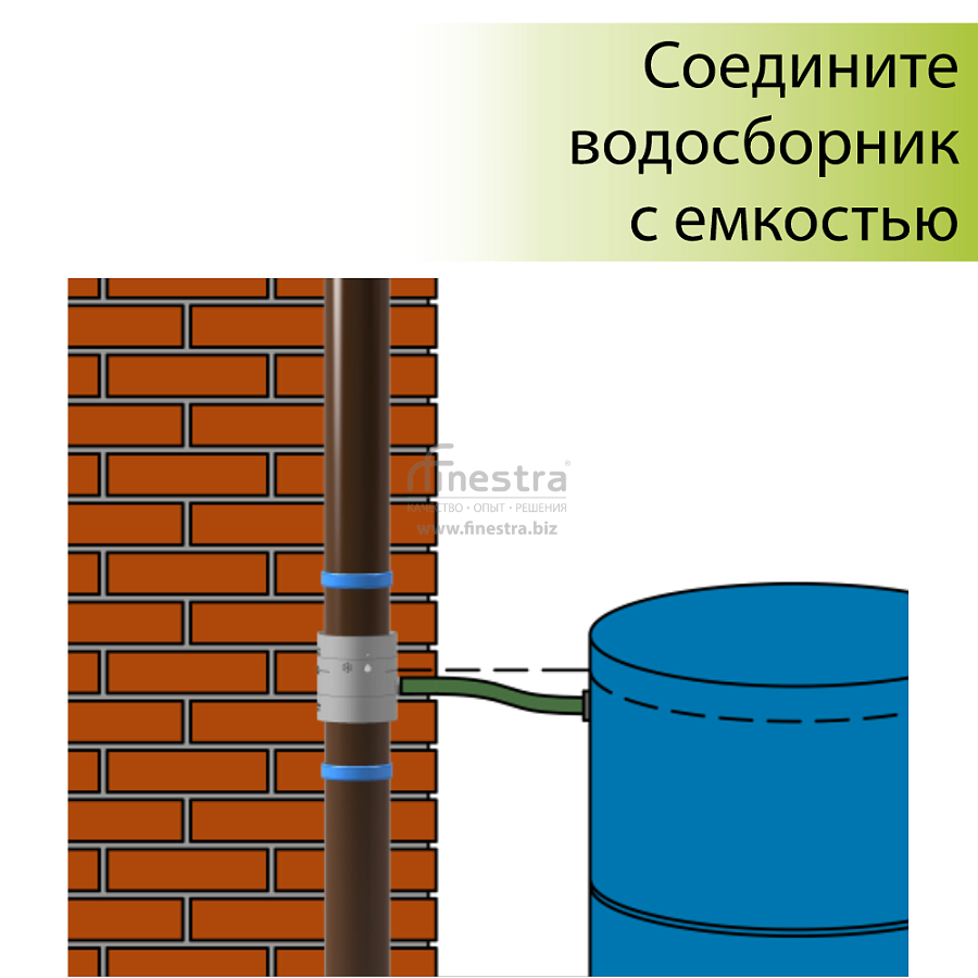 Водосборник универсальный Docke