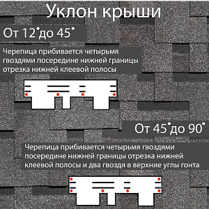 Купить Гибкая черепица Docke PIE PREMIUM Генуя 3м2/уп Канноли в Красноярске