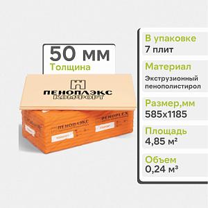 Экструзионный пенополистирол ПЕНОПЛЭКС КОМФОРТ® 50х585х1185 мм  Т-15