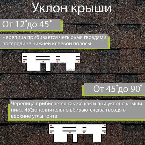 Ламинированная черепица Docke PIE EUROPA DRAGON 2.38м2/уп