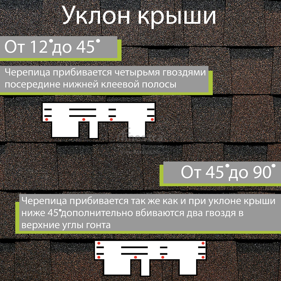 Ламинированная черепица Docke PIE EUROPA DRAGON 2.38м2/уп