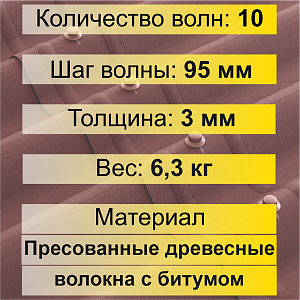 Купить Лист Ондулин SMART (0.95х1.95 м) Красный в Красноярске