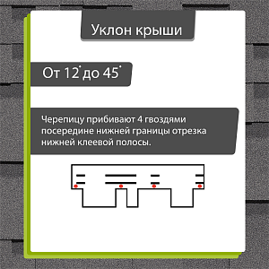 Гибкая черепица Docke СТАНДАРТ коллекция Тетрис 3м2/уп  — Серый