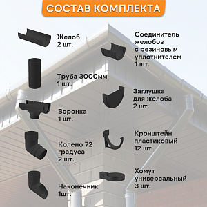 Купить Комплект водосточной системы Docke PREMIUM 120х85мм, 6х3м Графит в Красноярске