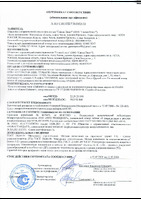 Сертификат пожарной безопасности