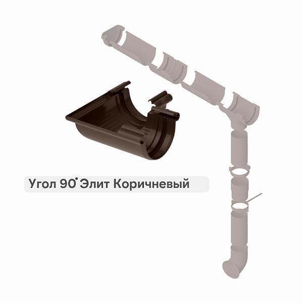 Угол желоба 90° Альта-Профиль "Элит" ПВХ Коричневый
