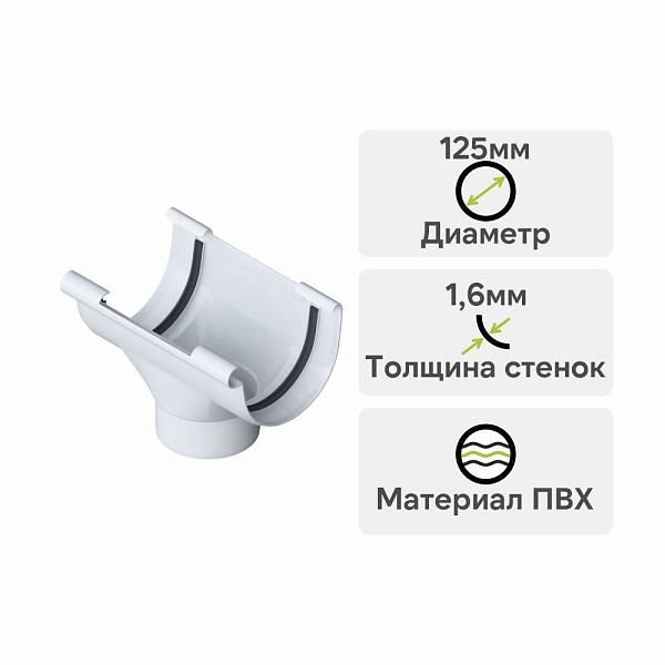 Воронка 82мм Альта-Профиль "Элит" ПВХ Белая
