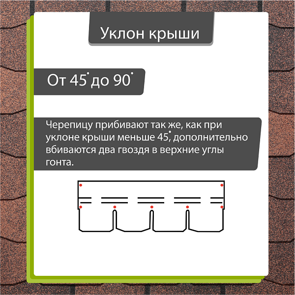 Гибкая черепица Docke ПРЕМИУМ Цюрих 3.1м2/уп Кофе