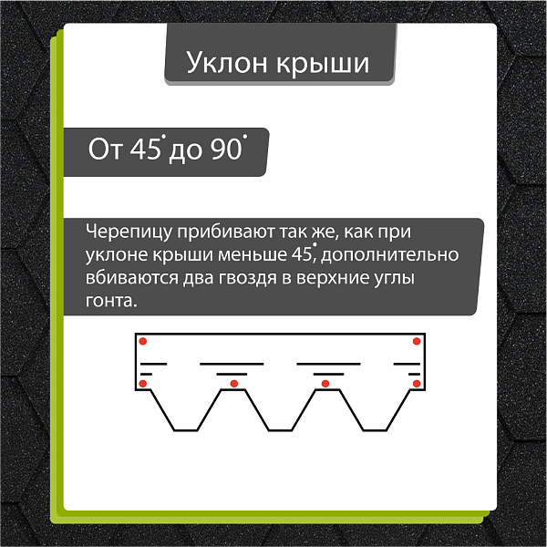Гибкая черепица Docke ЕВРАЗИЯ Шестигранник 3м2/уп Черный  (Снято с производства)