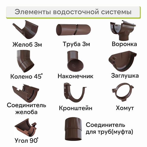 Желоб Альта-Профиль "Элит" ПВХ 3000мм Коричнево-белый