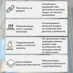 Пленка Изоспан RS Proff армированная паро-гидроизоляция 70м2, рул.