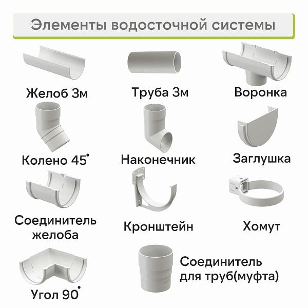 Docke ПРЕМИУМ Хомут универсальный Пломбир