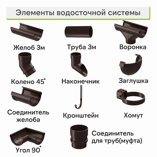 Docke ЛЮКС Кронштейн желоба метал. 300мм Шоколад