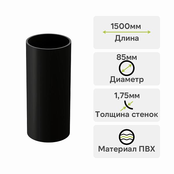 Docke ПРЕМИУМ Труба водосточная 1500мм Карбон