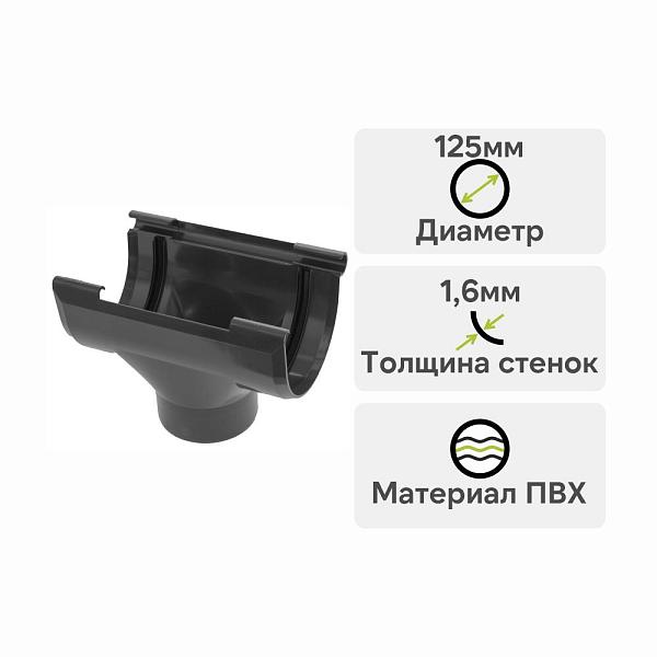 Воронка 82мм Альта-Профиль "Элит" ПВХ Графит