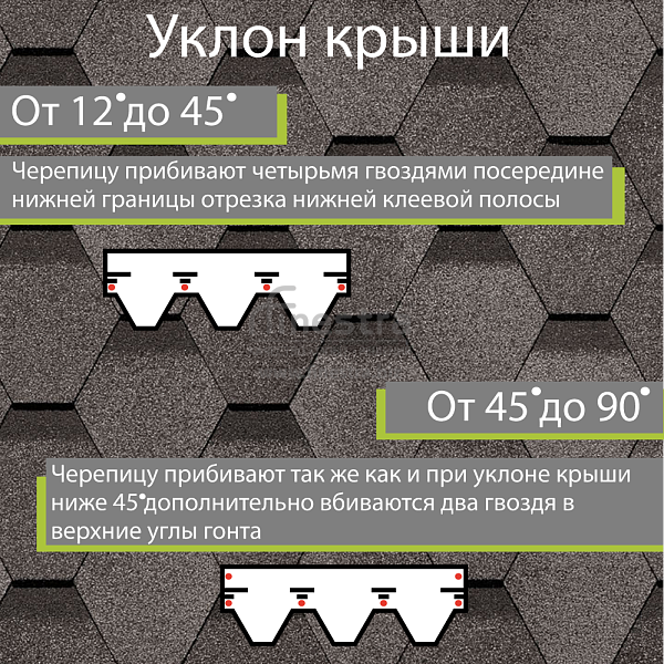 Гибкая черепица Docke PIE PREMIUM Шеффилд 3м2/уп