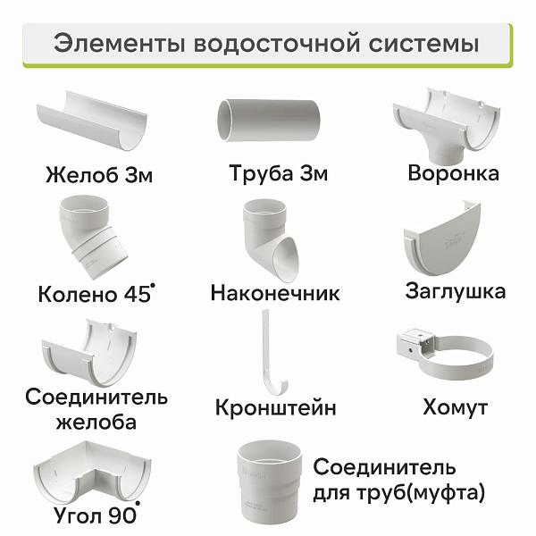 Docke СТАНДАРТ Кронштейн желоба металлический 120х300мм Белый