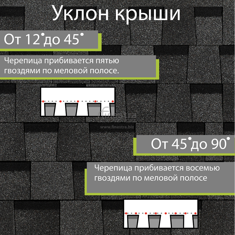 Ламинированная черепица Docke PIE STANDARD DRAGON 2.38м2/уп