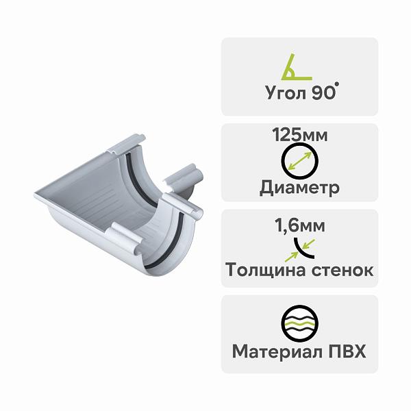 Угол желоба 90° Альта-Профиль "Элит" ПВХ Белый