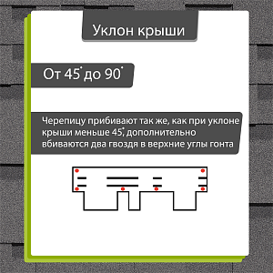 Гибкая черепица Docke СТАНДАРТ коллекция Тетрис 3м2/уп  — Серый