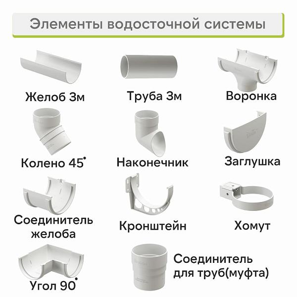 Docke СТАНДАРТ Кронштейн желоба 120мм Белый