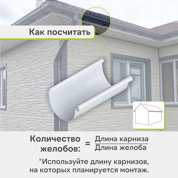 Желоб Альта-Профиль "Элит" ПВХ 3000мм Белый