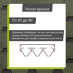 Гибкая черепица Docke СТАНДАРТ коллекция Сота 3м2/уп  — Зеленый