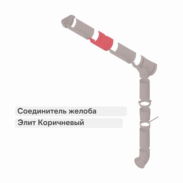 Муфта желоба Альта-Профиль "Элит" ПВХ Коричневая