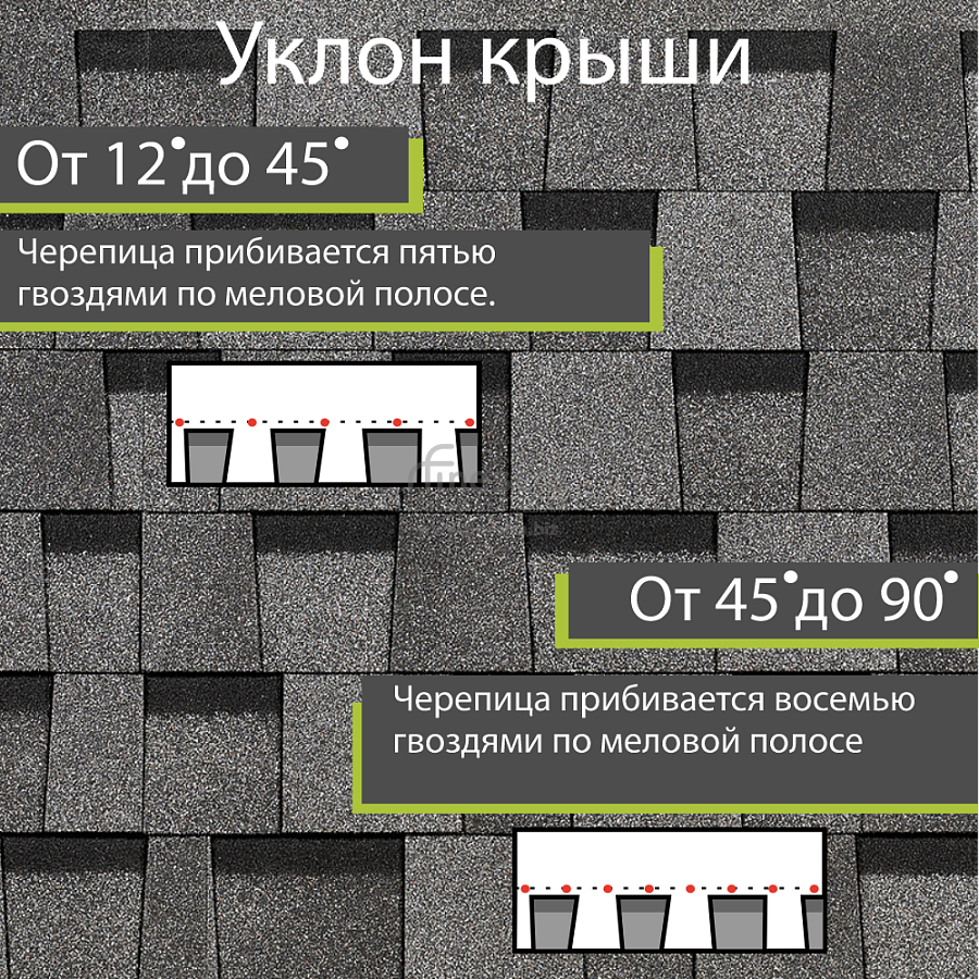 Ламинированная черепица Docke PIE STANDARD DRAGON 2.38м2/уп