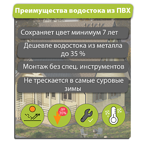 Docke ЛЮКС Труба водосточная 1000мм (Снято с производства)  — Графит