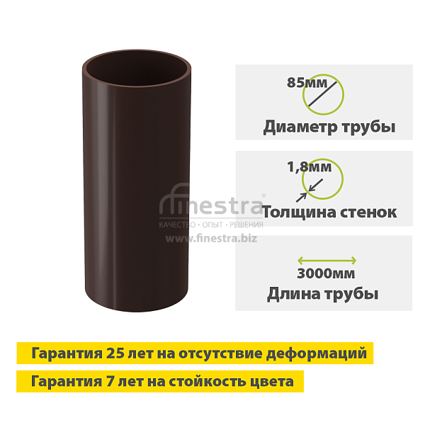Docke PREMIUM Труба водосточная 3000мм