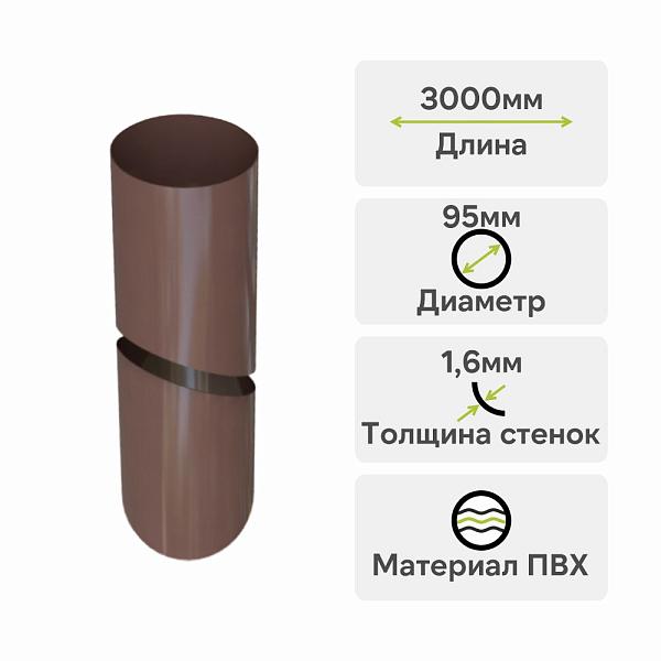 Труба водосточная Альта-Профиль "Элит" ПВХ 3000мм Коричневая