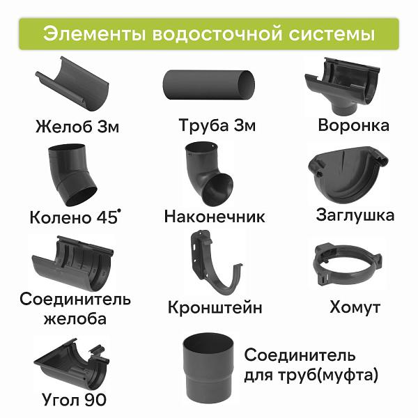 Заглушка Альта-Профиль "Элит" ПВХ Графит