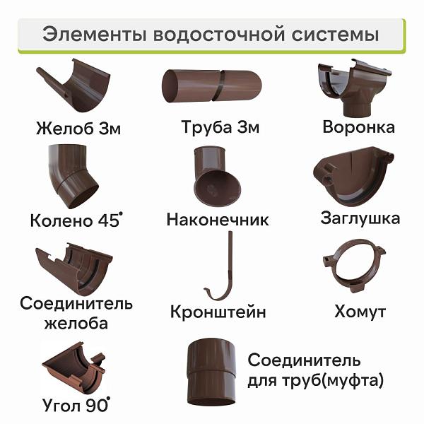 Кронштейн желоба Альта-Профиль "Элит" металл Коричневый