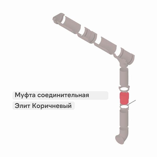 Муфта трубы Альта-Профиль "Элит" ПВХ Коричневая
