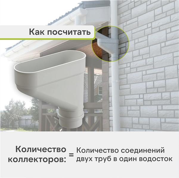Docke ЛЮКС Коллектор Пломбир