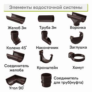 Docke ЛЮКС Кронштейн желоба ПВХ  — Шоколад