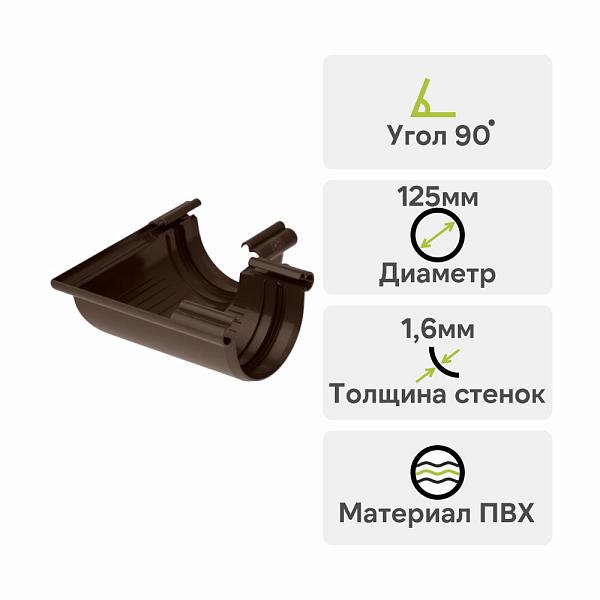 Угол желоба 90° Альта-Профиль "Элит" ПВХ Коричневый