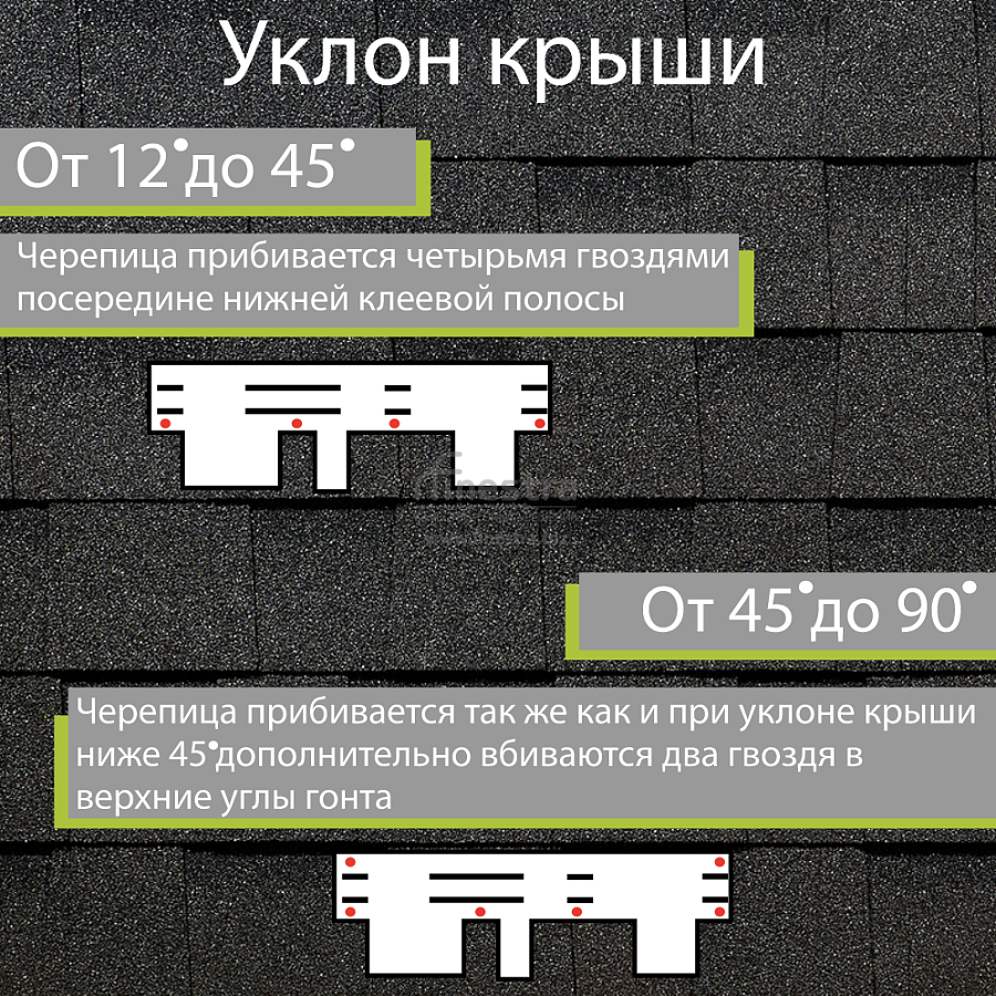 Ламинированная черепица Docke PIE EUROPA DRAGON 2.38м2/уп