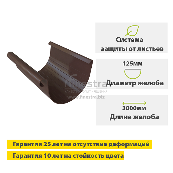 Желоб Альта-Профиль "Элит" ПВХ 3000мм