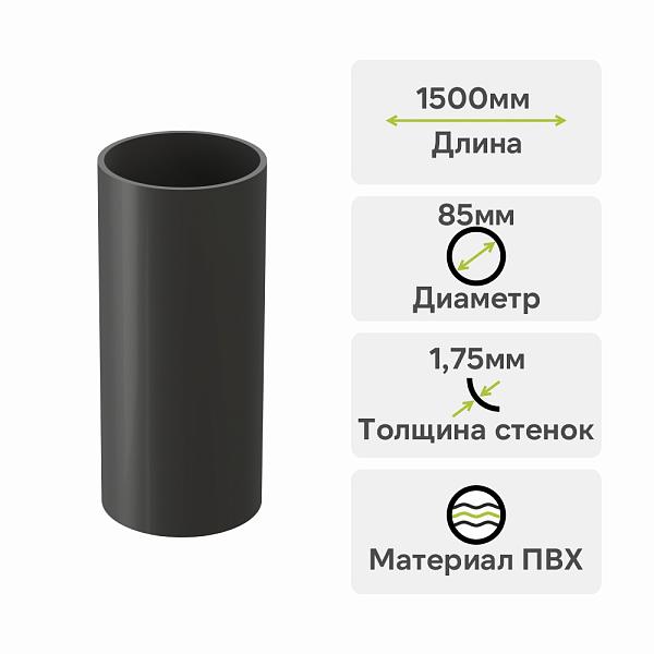 Docke ПРЕМИУМ Труба водосточная 1500мм Графит