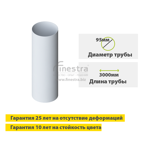 Труба водосточная Альта-Профиль "Элит" ПВХ 3000мм