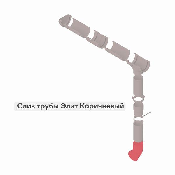 Слив трубы Альта-Профиль "Элит" ПВХ Коричневый