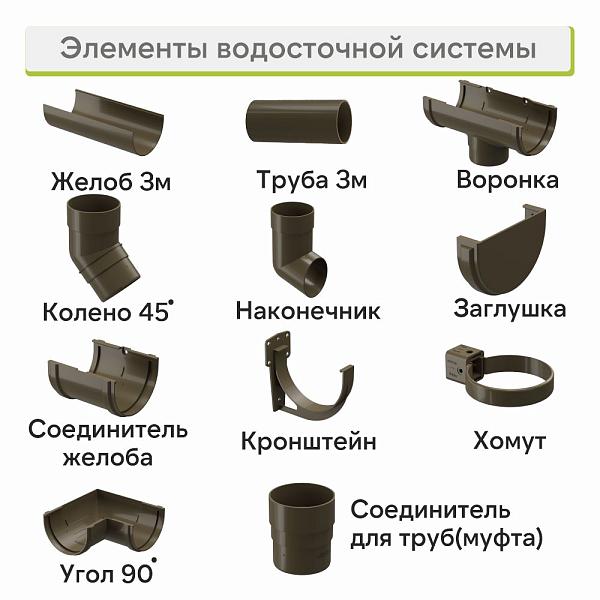 Docke ПРЕМИУМ Крепление регулируемое Каштан