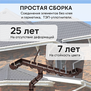 Купить Комплект водосточной системы Docke STANDARD 120х80мм, 6х3м Коричневый в Красноярске