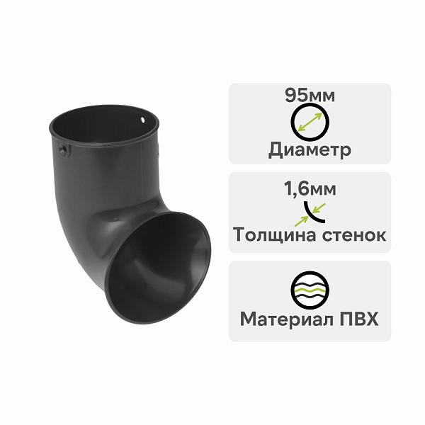 Слив трубы Альта-Профиль "Элит" ПВХ Графит