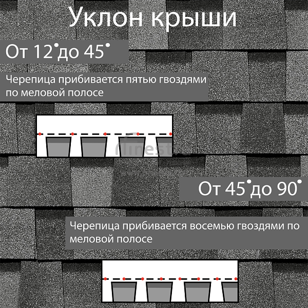 Многослойная ламинированная черепица Docke PIE PREMIUM DRAGON 2.38м2/уп