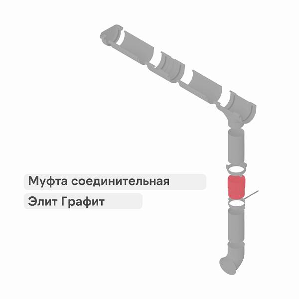 Муфта трубы Альта-Профиль "Элит" ПВХ Графит
