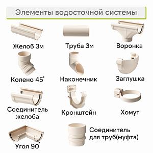 Docke ЛЮКС Желоб водосточный 3000мм  — Латте