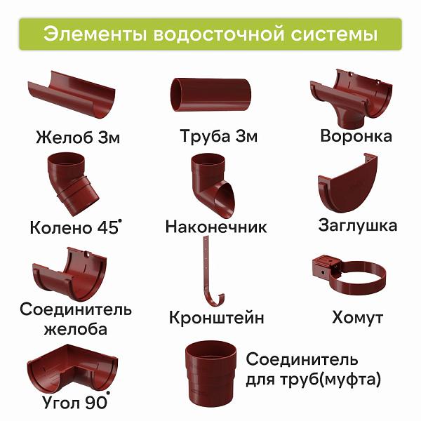 Docke СТАНДАРТ Кронштейн желоба металлический 120х300мм Красный